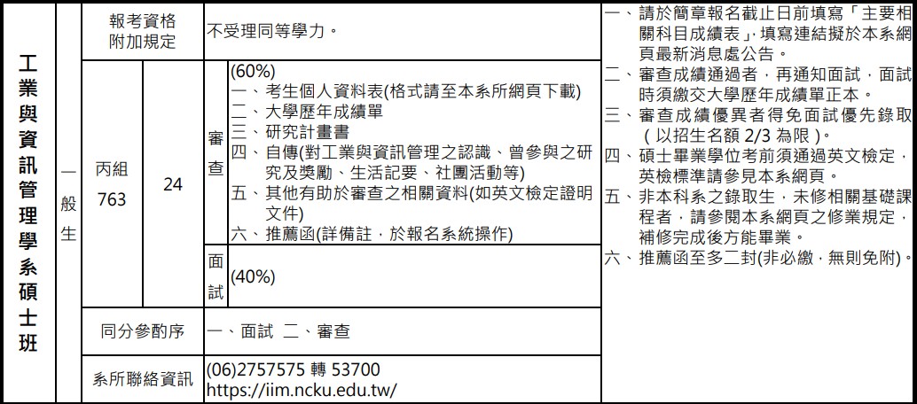 簡章截圖(工)